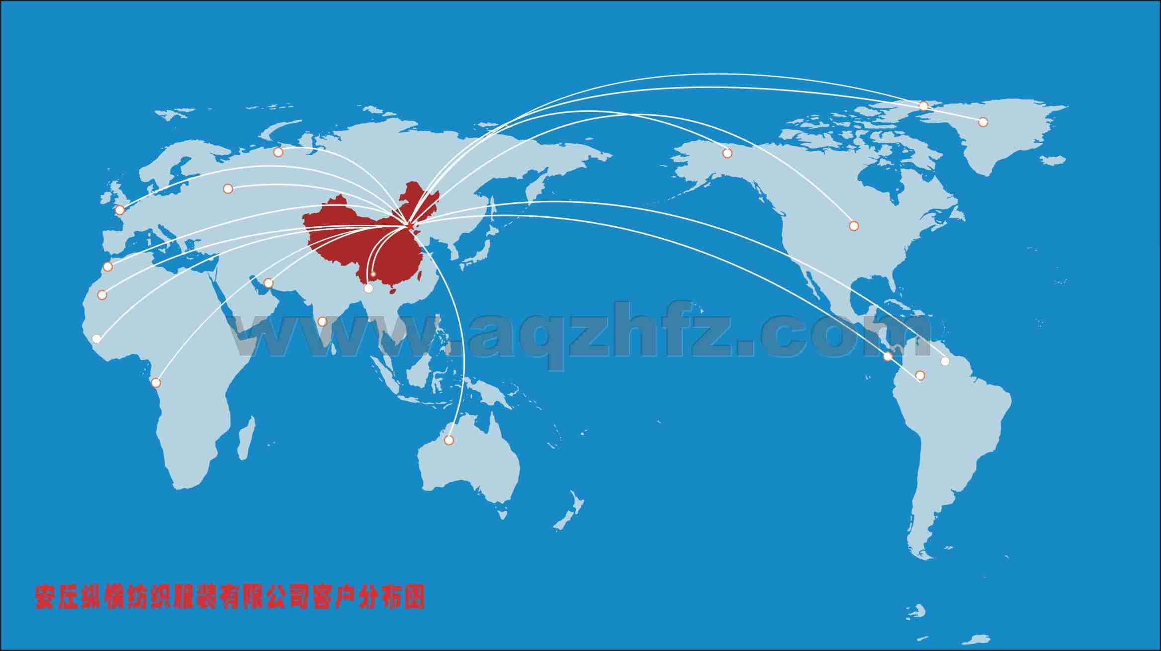 國外銷售網(wǎng)絡(luò)